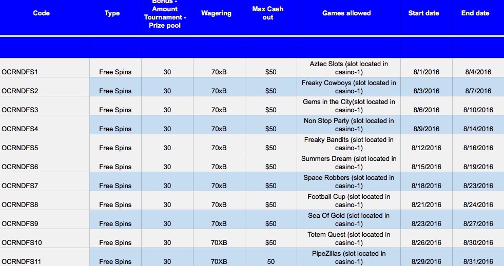 table-bonuses-schedule.jpg
