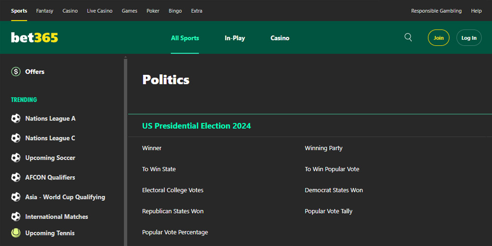 2024 Election Betting - Bet365 political odds