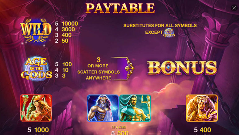 Age of the Gods Screenshot 3