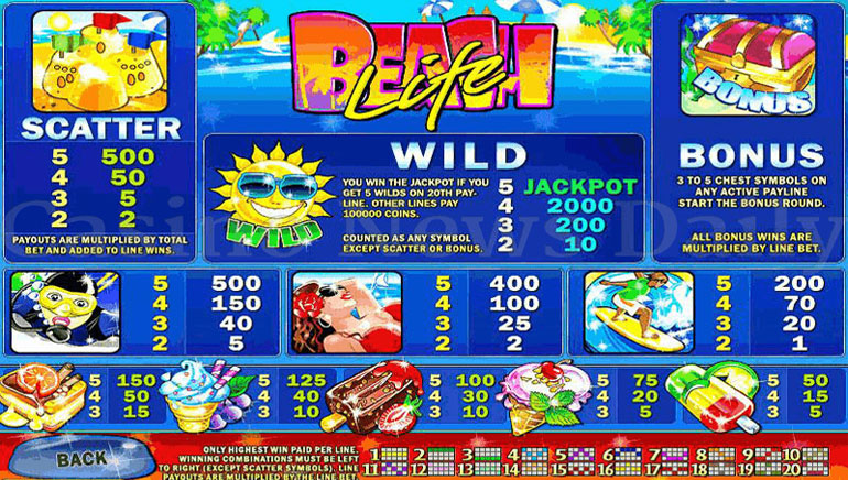 Beach Life Screenshot 1