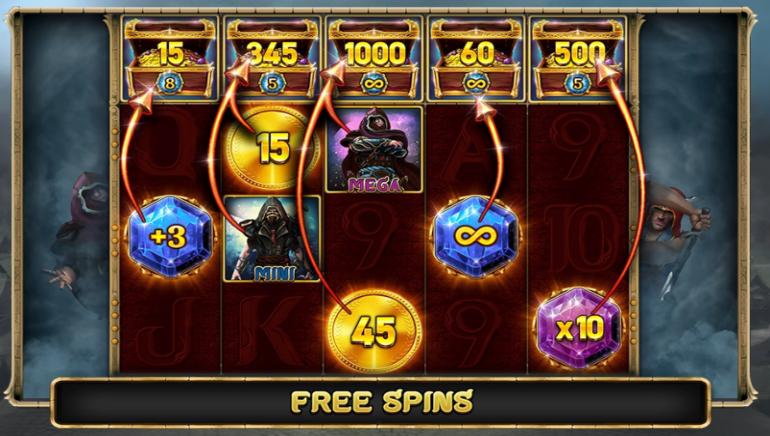 Book of Faith™ Free Spins