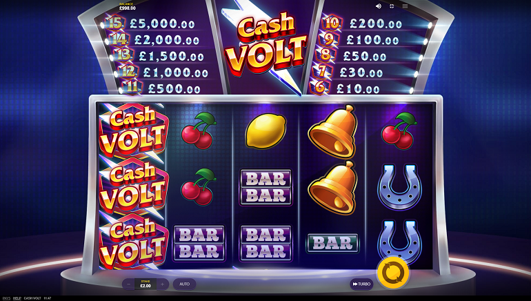 Slot Review: Cash Volt by Red Tiger Gaming