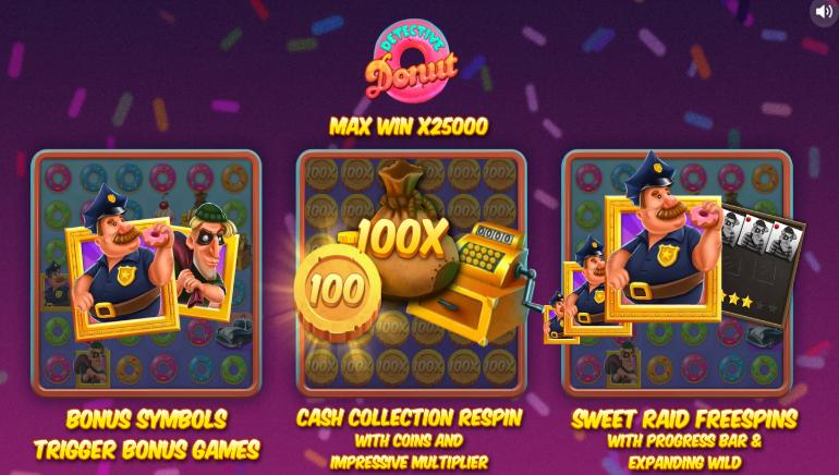 Detective Donut: Popiplay's Latest Slot Ventures into the World of Mystery