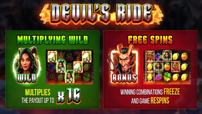 Greet 2024 with SYNOT Games’ Premier Slots: Devil's Ride and Xmas Secret