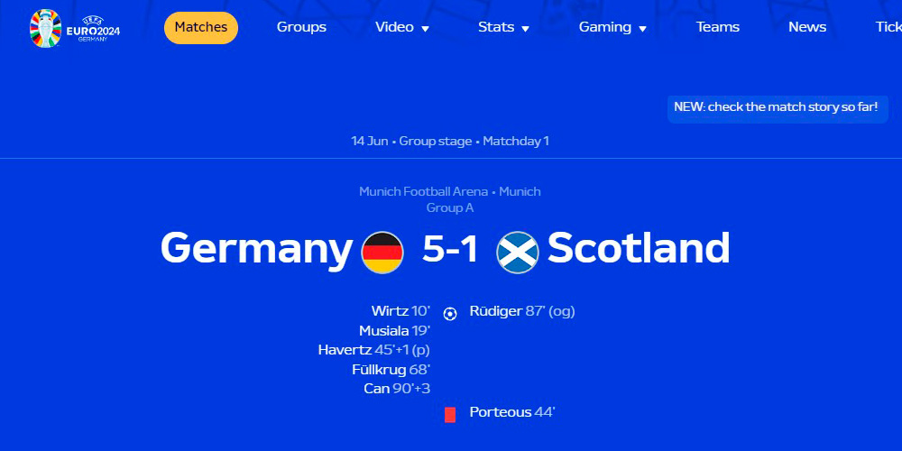 Euro 2024 - Germany vs Scotland 5-1