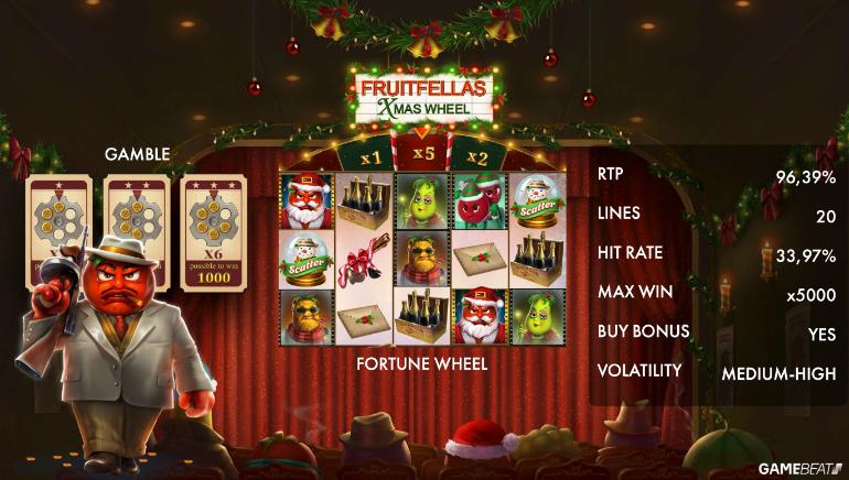 Game Beat Introduces FruitFellas: X-mas Wheel – A Festive Reskin of the Classic Slot