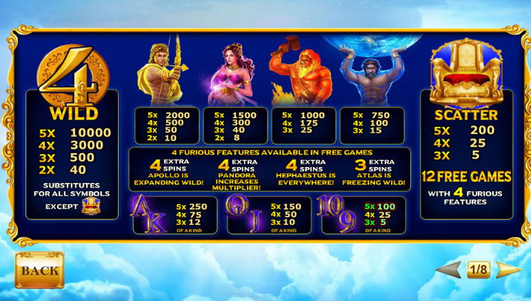 Age of the Gods: Furious 4 Screenshot 2