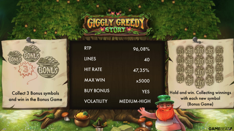 Giggly Greedy Story Features
