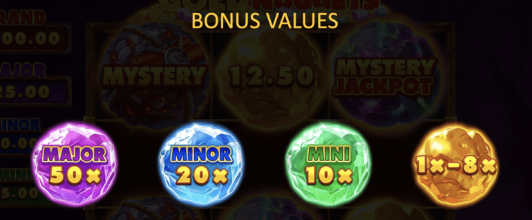 Gold Nuggets: Hold and Win Bonus Game