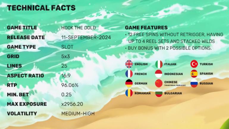 Hook the Gold Technical Specs