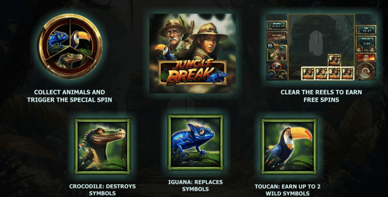 Jungle Break Slots Features