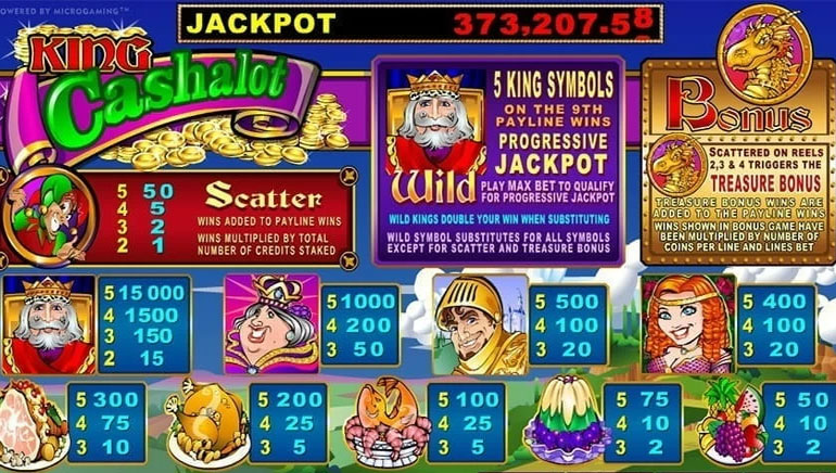 King Cashalot Screenshot 3