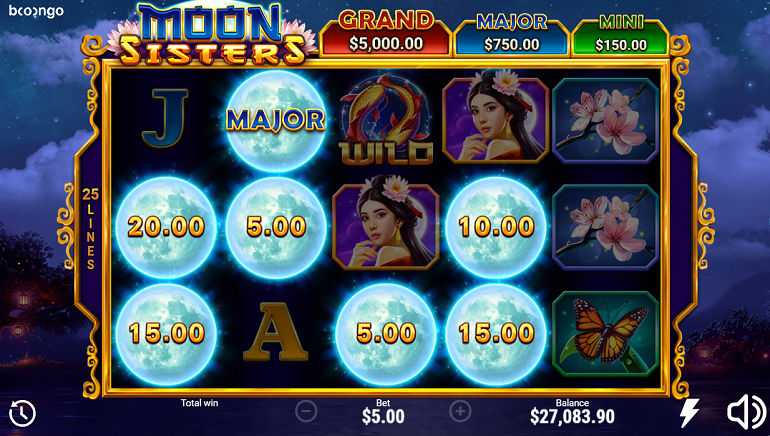 Shining A Light On The New Moon Sisters Slot From Booongo