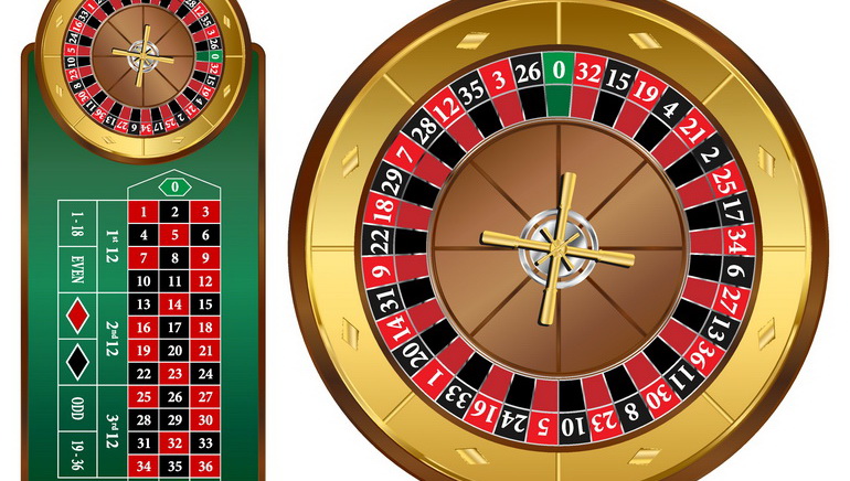 Win With Bet365 Mobile Casino Roulette