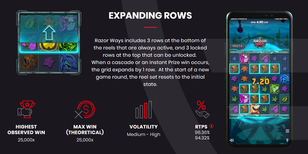 Razor Ways slot preview