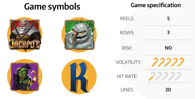 Santa the Slayer Game Specifications
