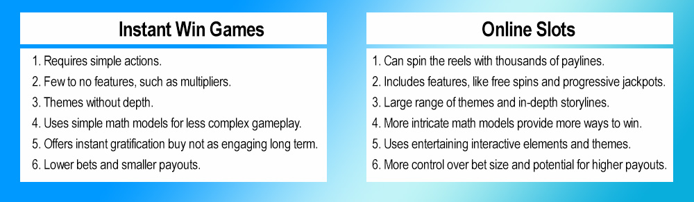 instant win games, online slots,
