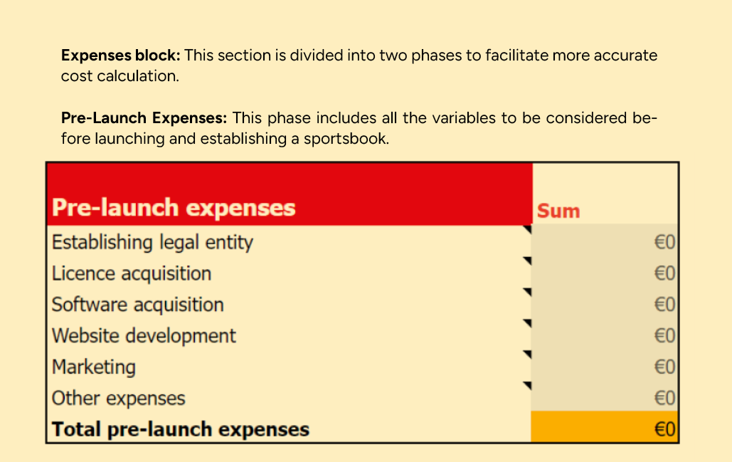 Sportsbook Budget Calculator