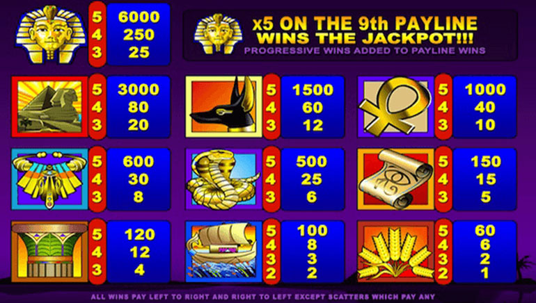 Treasure Nile Screenshot 1