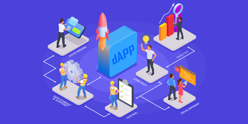 dApp access using wrapped BTC
