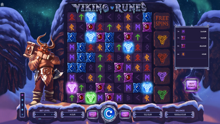 TrueLab Brings to Life an Epic Adventure With Their New Viking Runes Slot