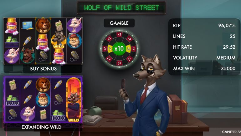 GameBeat's Latest Hit: "The Wolf of Wild Street" Slot Unleashed