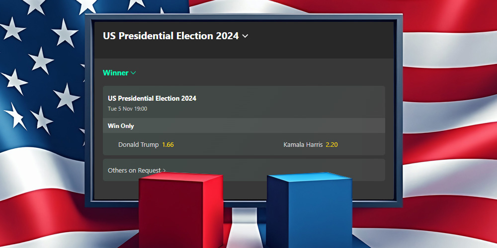 2024 Election Betting - reading markets